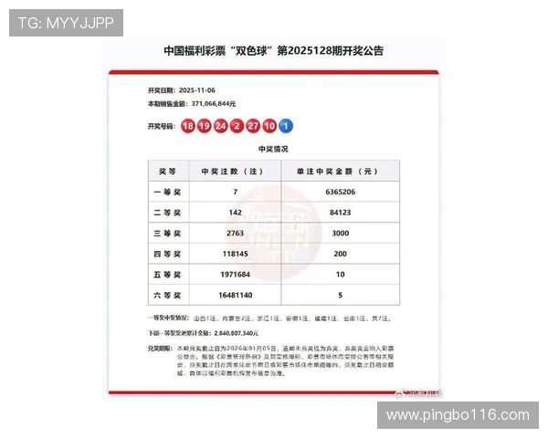 p62最新开奖结果查询与中奖号码全面揭晓 p62最新开奖结果查询与中奖号码全面揭晓