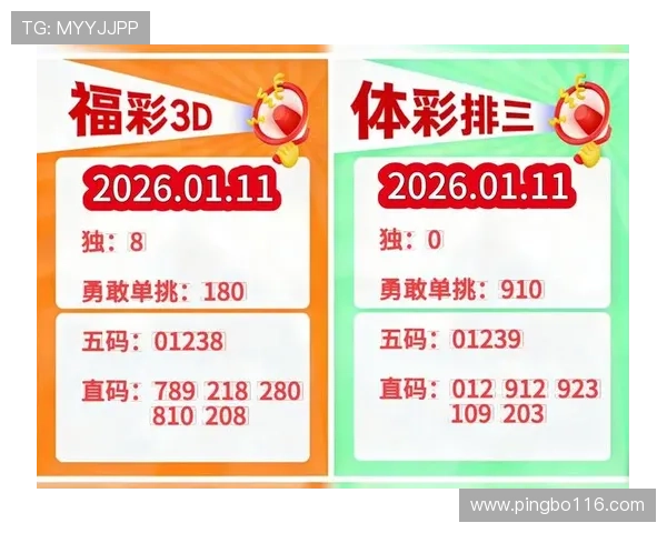 福彩近15期开奖号码走势及规律分析 福彩近15期开奖号码走势及规律分析